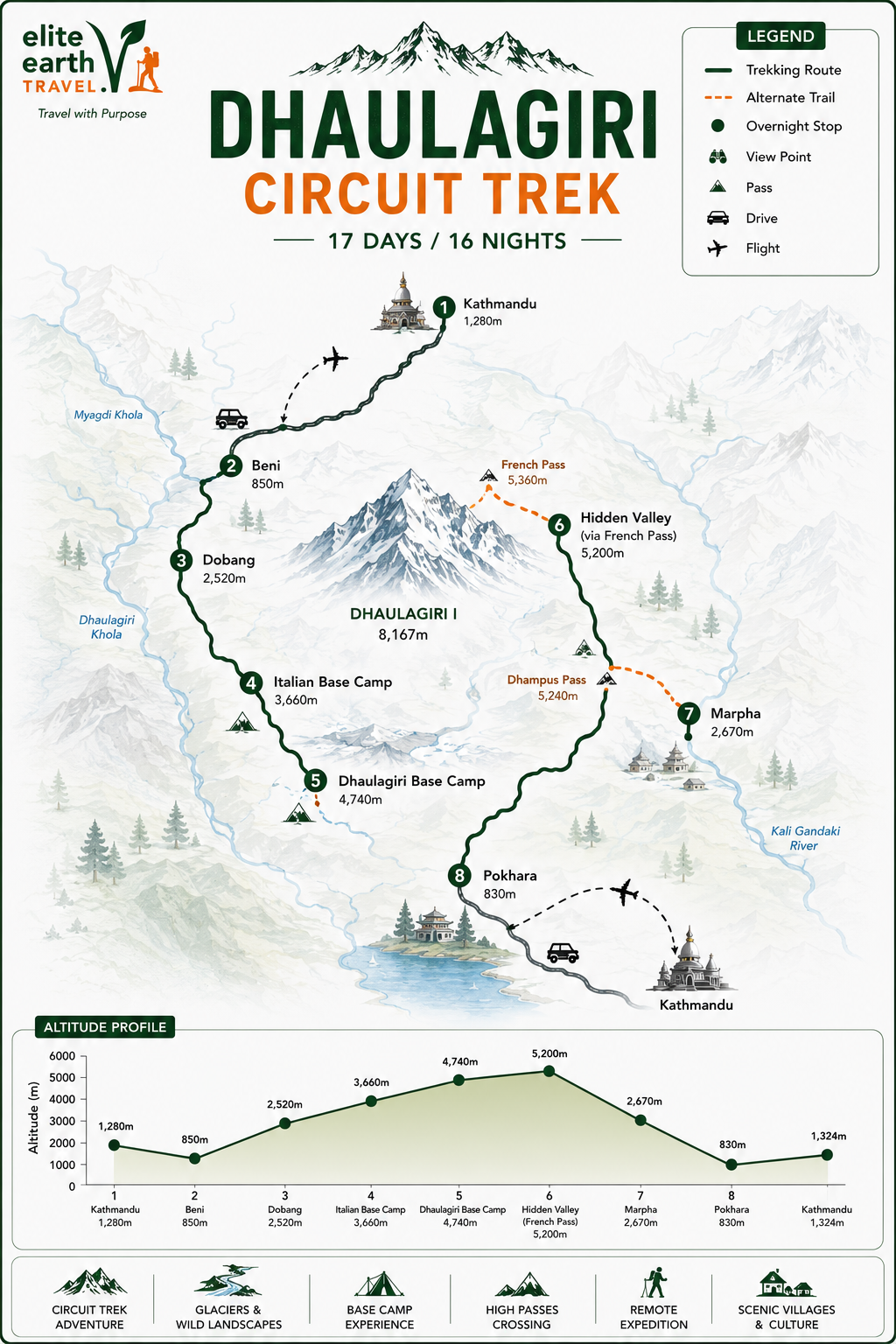Dhaulagiri Circuit Trek Map